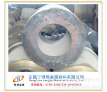40Cr金屬材料 性能特點與應用領域解析