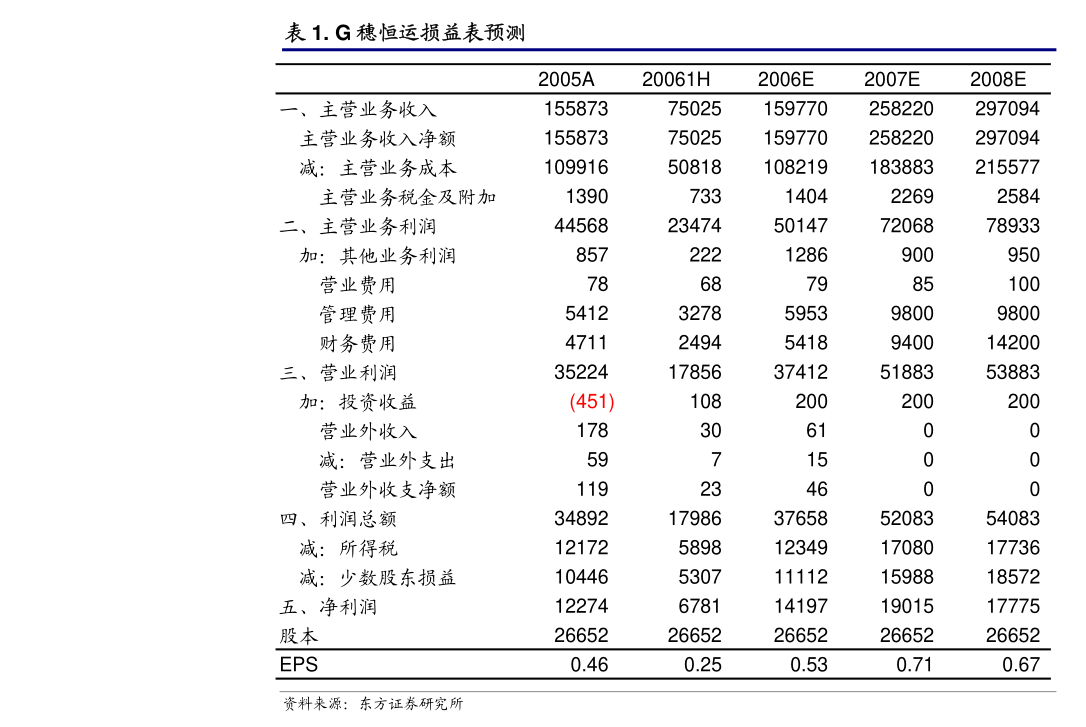軍信股份攜手長沙數字集團，共拓在線數據處理與交易處理業務新篇章