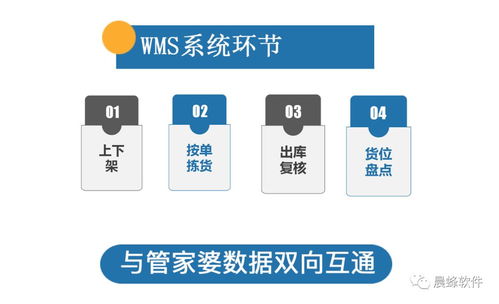 WMS智能倉儲管理系統 無縫對接管家婆全線產品，賦能教育管理新生態