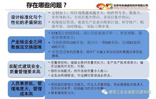 裝配式建筑預制構件工廠管理與教育融合之道——以楊思忠管理方法為例